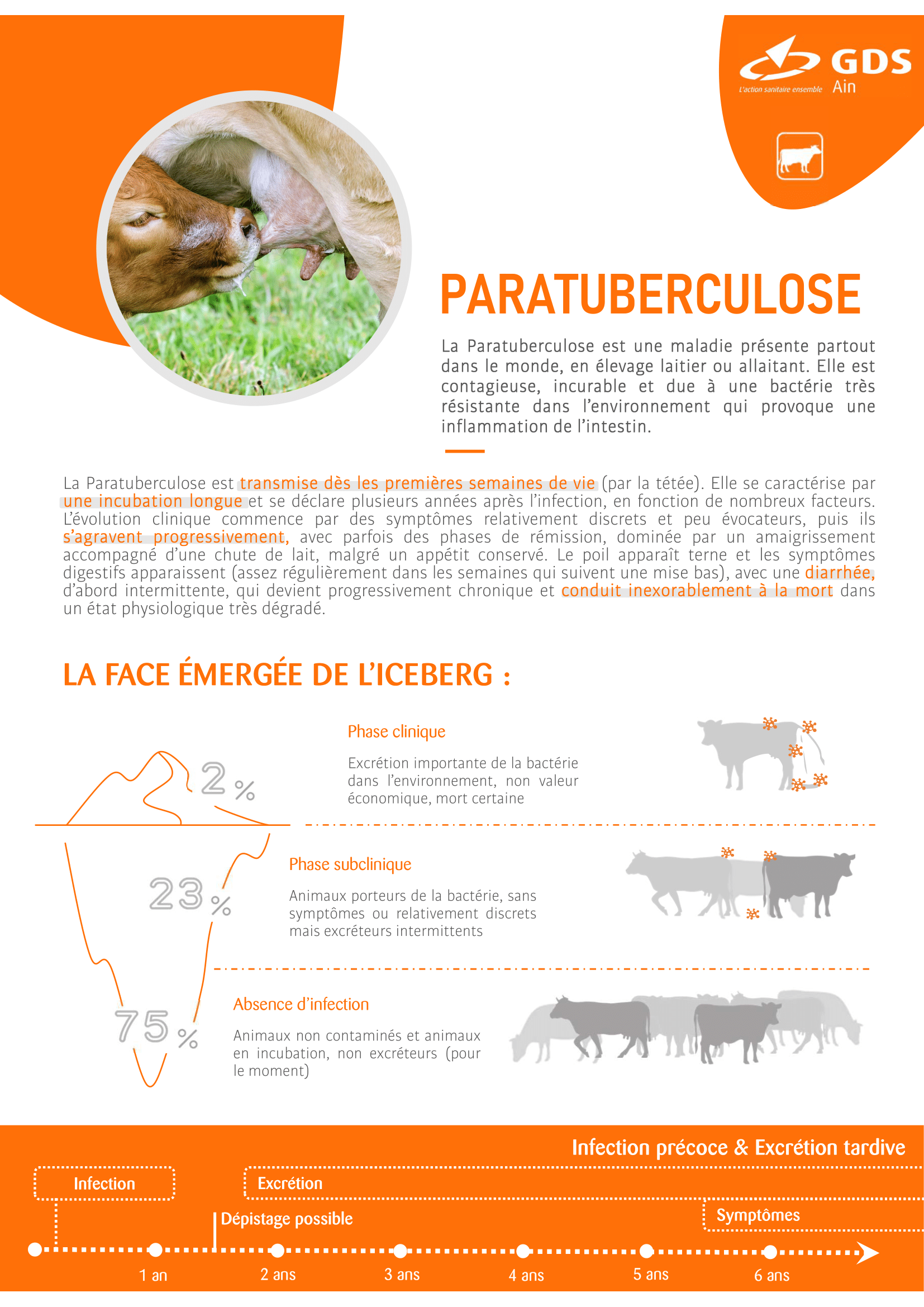 GDS01 - PARATUBERCULOSE BV-1_2