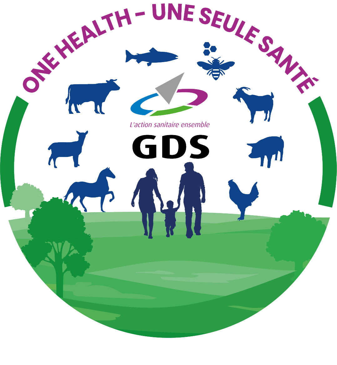 One-health GDS France
