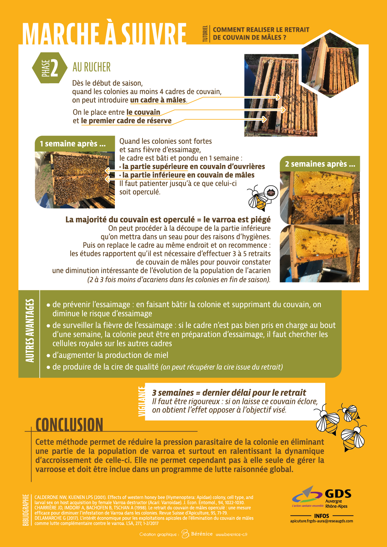 Tuto Retrait couvain mâles GDS Auvergne Rhône Alpes-02